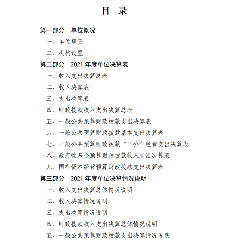 2021年度开云网页版本级决算