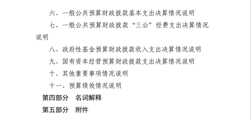 2021年度开云网页版本级决算