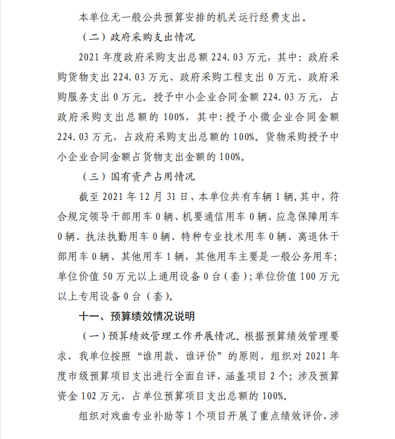 2021年度开云网页版本级决算