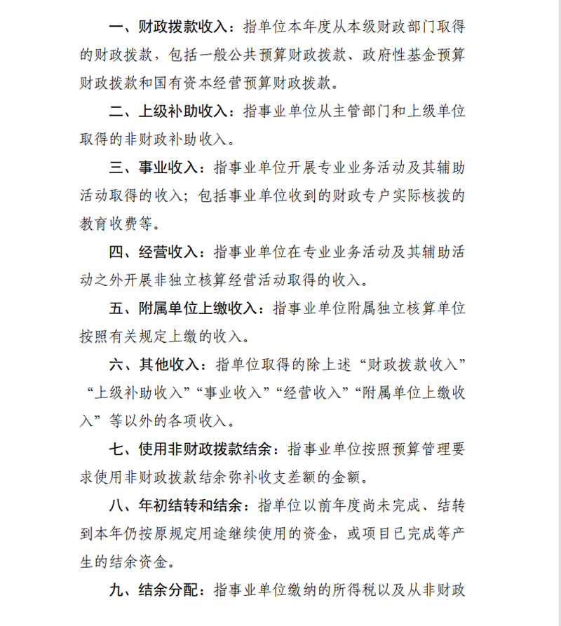 2021年度开云网页版本级决算