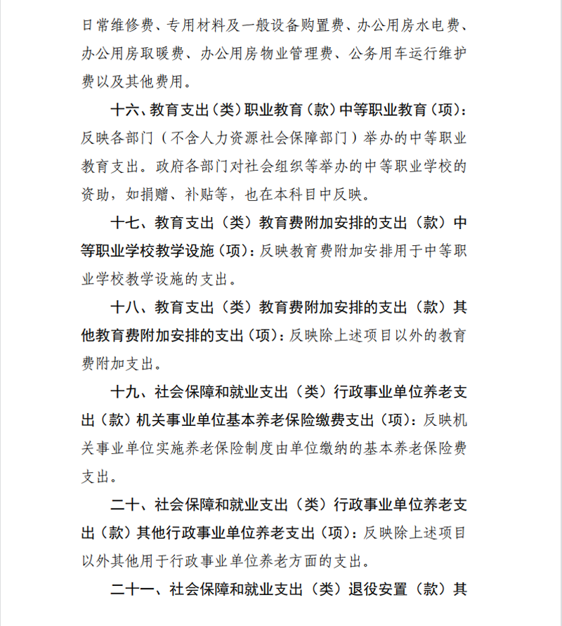 2021年度开云网页版本级决算