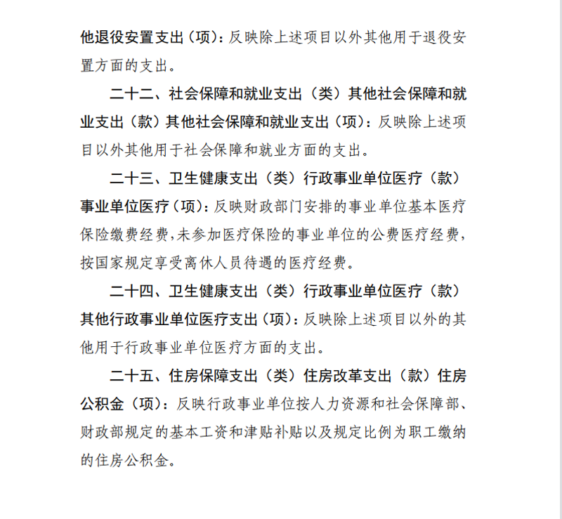 2021年度开云网页版本级决算