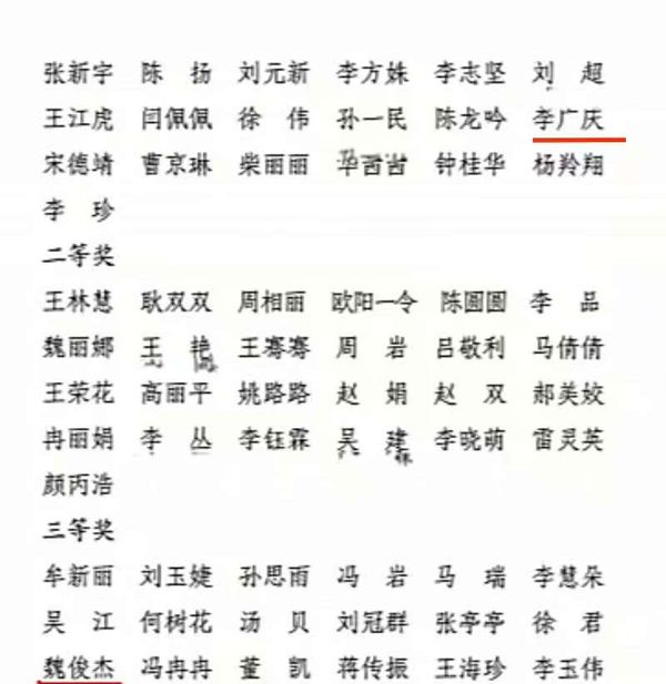 开云网页版学生获戏曲红梅大赛一等奖