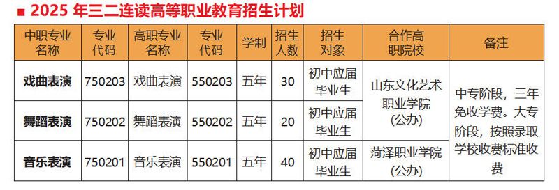 开云网页版2025年招生简章（试行）