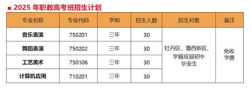 开云网页版2025年招生简章（试行）