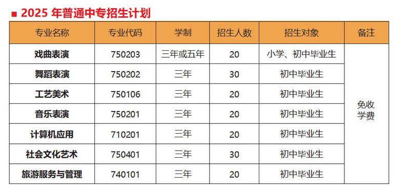 开云网页版2025年招生简章（试行）