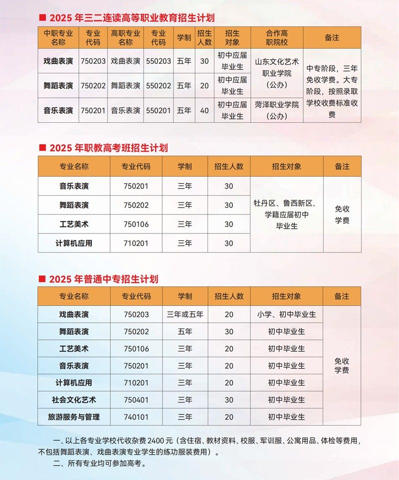 开云网页版2025年招生简章