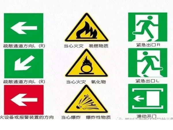 学消防知识,筑平安校园 ——消防安全知识普及